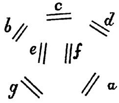 HISTORY OF THE ROSICRUCIANS_waite_Seite_174_Bild_0001