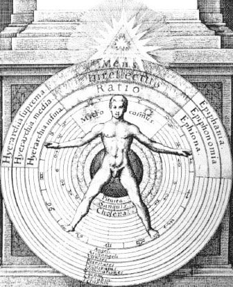Adam_Kadmon_Bibel_goettlicher_Mensch_Kabbalah – Hermetic Academy Library